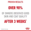 FELINE CARE NUTRITION - HAIR & SKIN 33 4KG