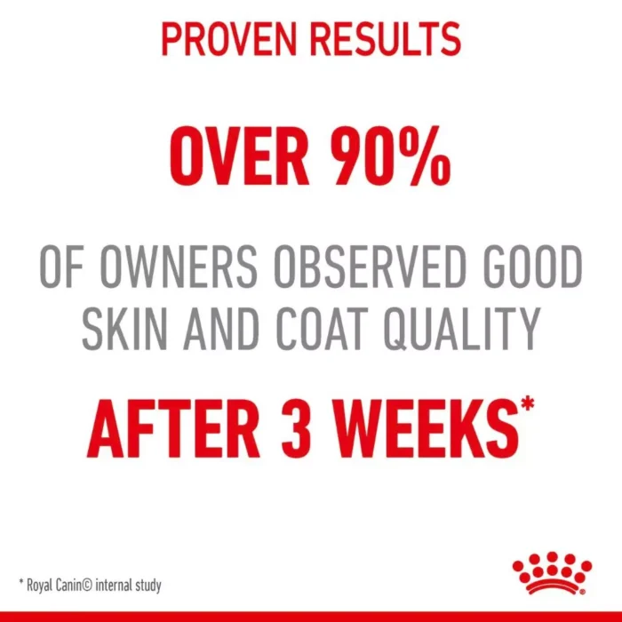 FELINE CARE NUTRITION - HAIR & SKIN 33 4KG